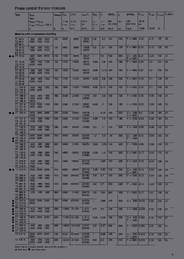 TT430N18KOC-A_3875779.PDF Datasheet