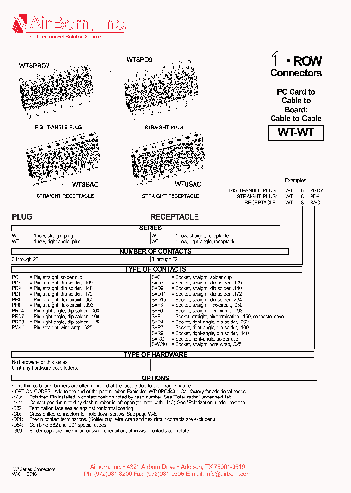 WT16PD9G69_3874319.PDF Datasheet