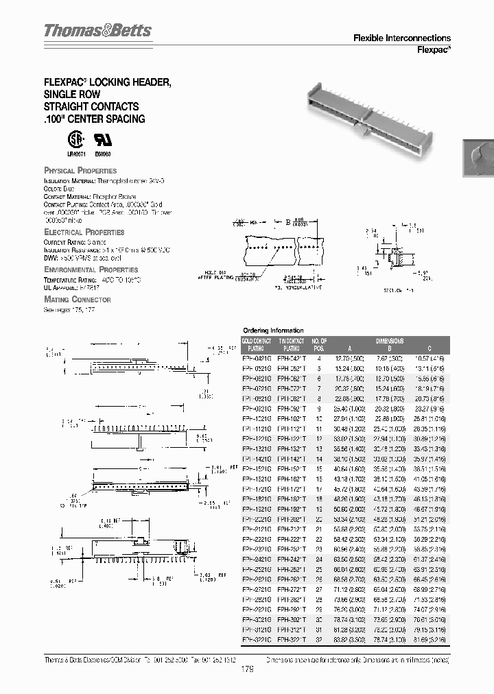 FPH-1521G_3882734.PDF Datasheet