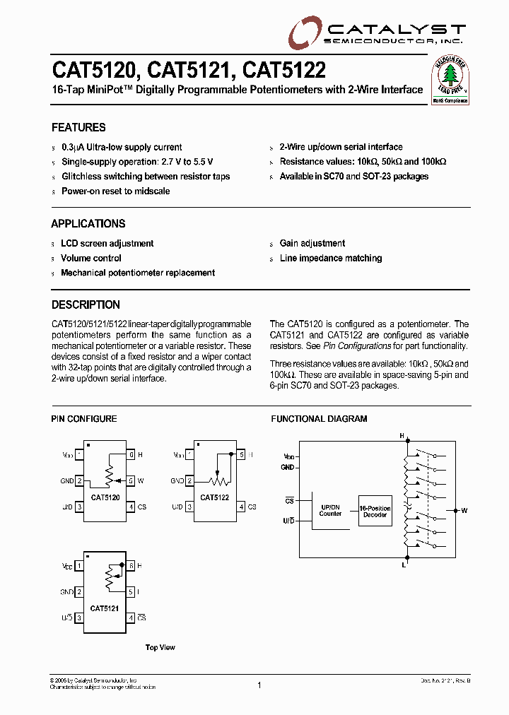 CAT5122TPI-50-T10_3884533.PDF Datasheet