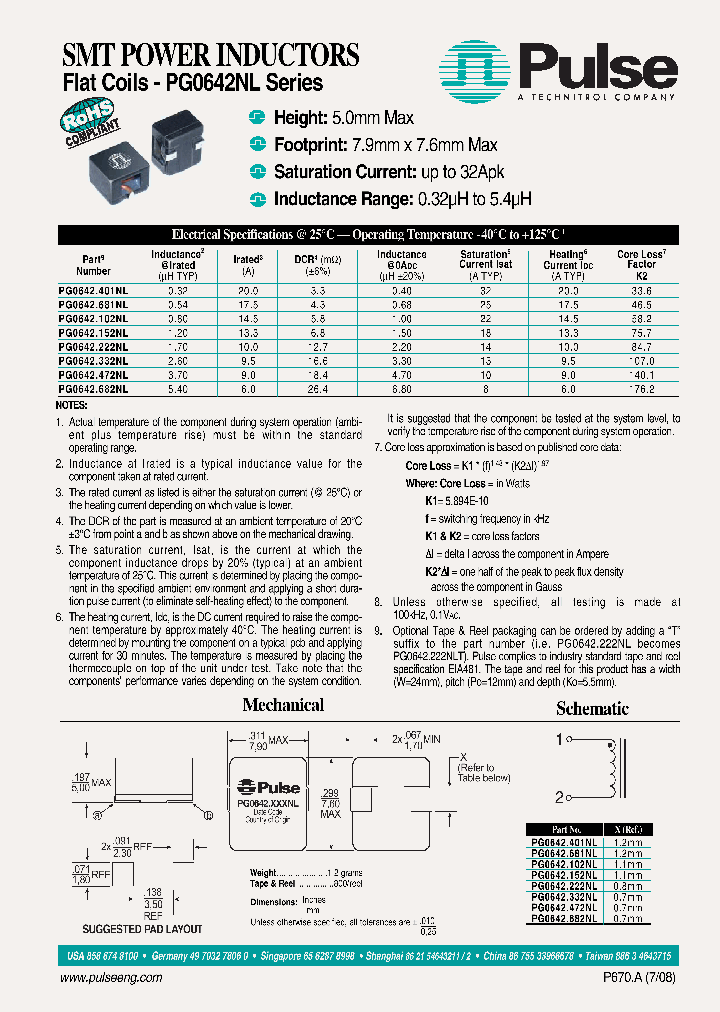 PG0642332NLT_3883933.PDF Datasheet