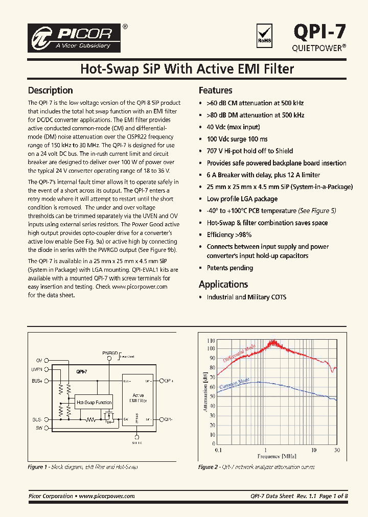 QPI-7L_3884998.PDF Datasheet