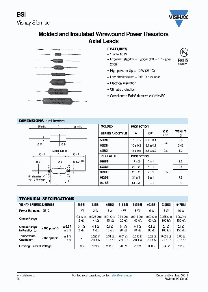 BSI058110R0JR17_3887015.PDF Datasheet