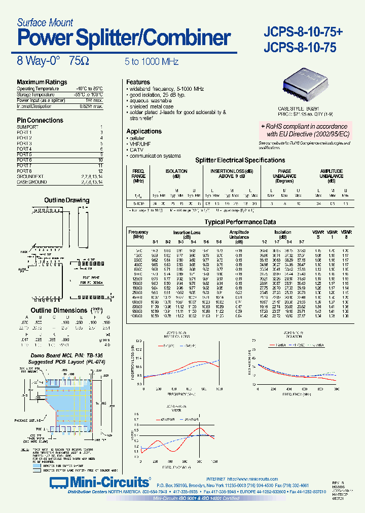 JCPS-8-10-75_3893900.PDF Datasheet