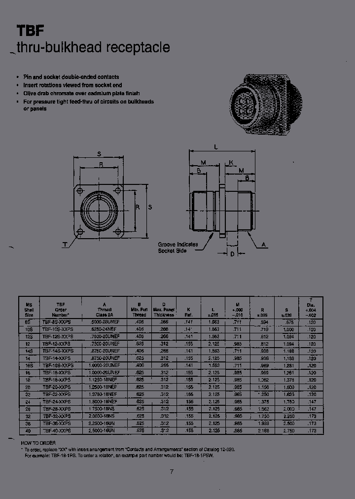 TBF-36-75PS_3894441.PDF Datasheet