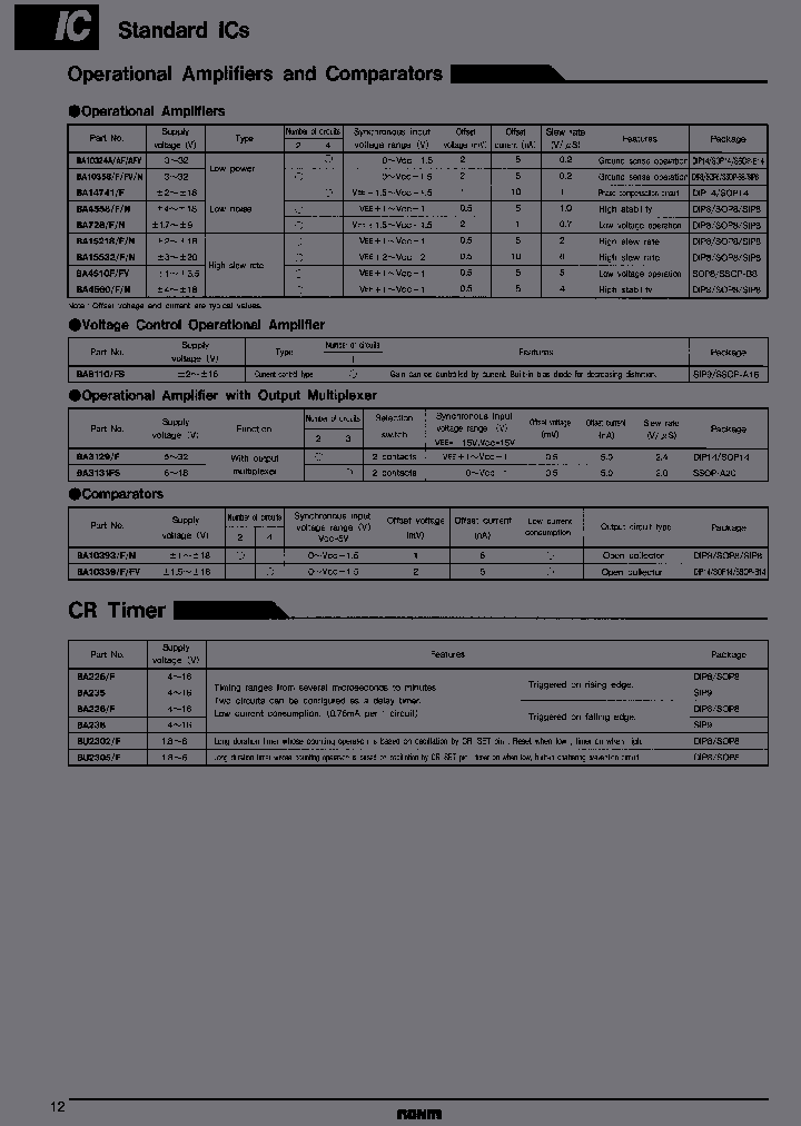 BA15218F-T1_3898727.PDF Datasheet