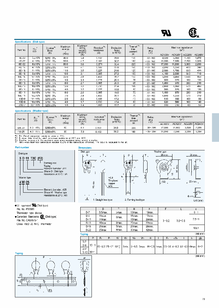 8D-13T3CF2_3899375.PDF Datasheet