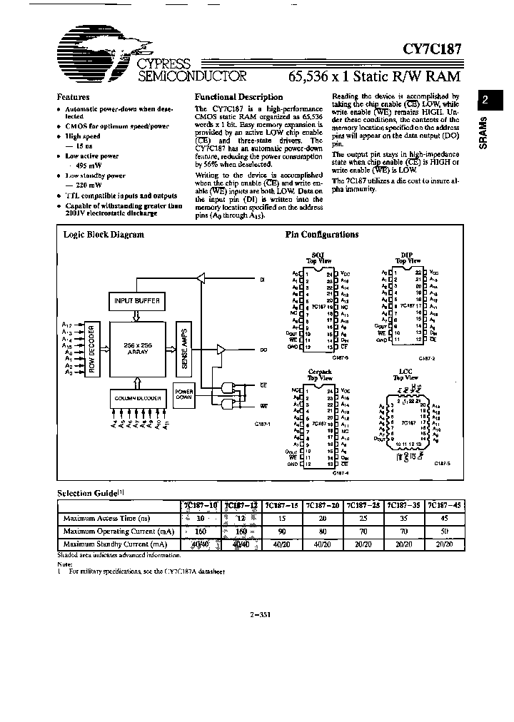 CY7C187-20DC_3899316.PDF Datasheet