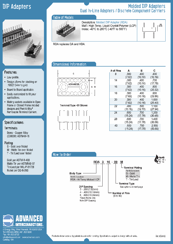 RDA314-68G_3899537.PDF Datasheet