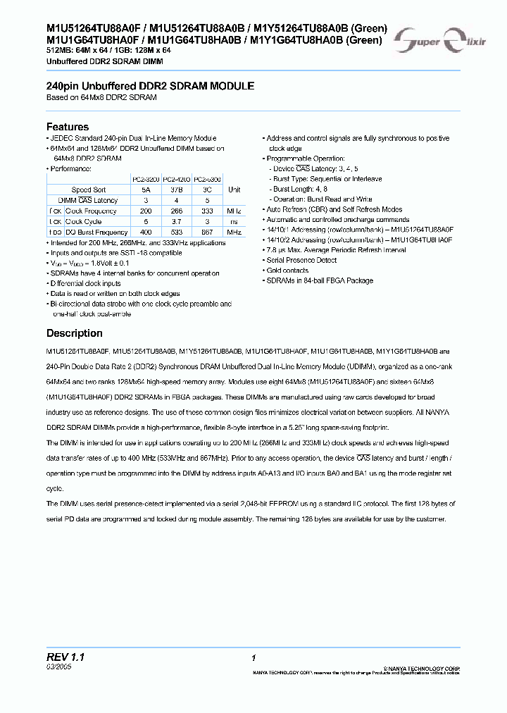 M1Y1G64TU8HA0B-3C_3904517.PDF Datasheet