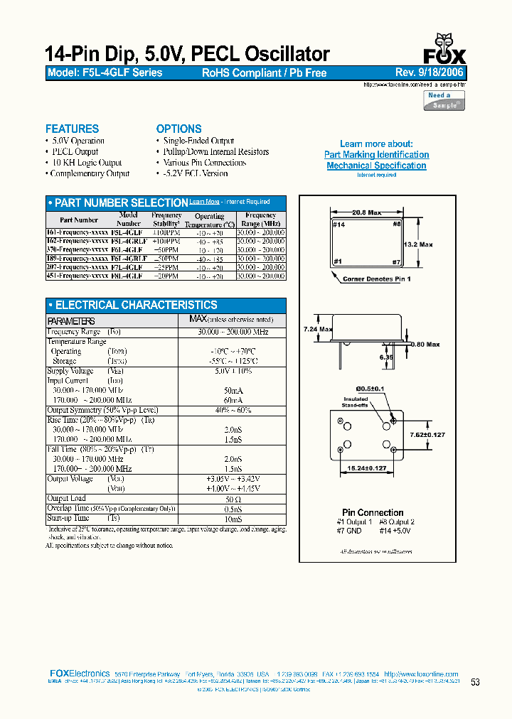 F8L-4GLF-200000MHZ-EE_3905669.PDF Datasheet