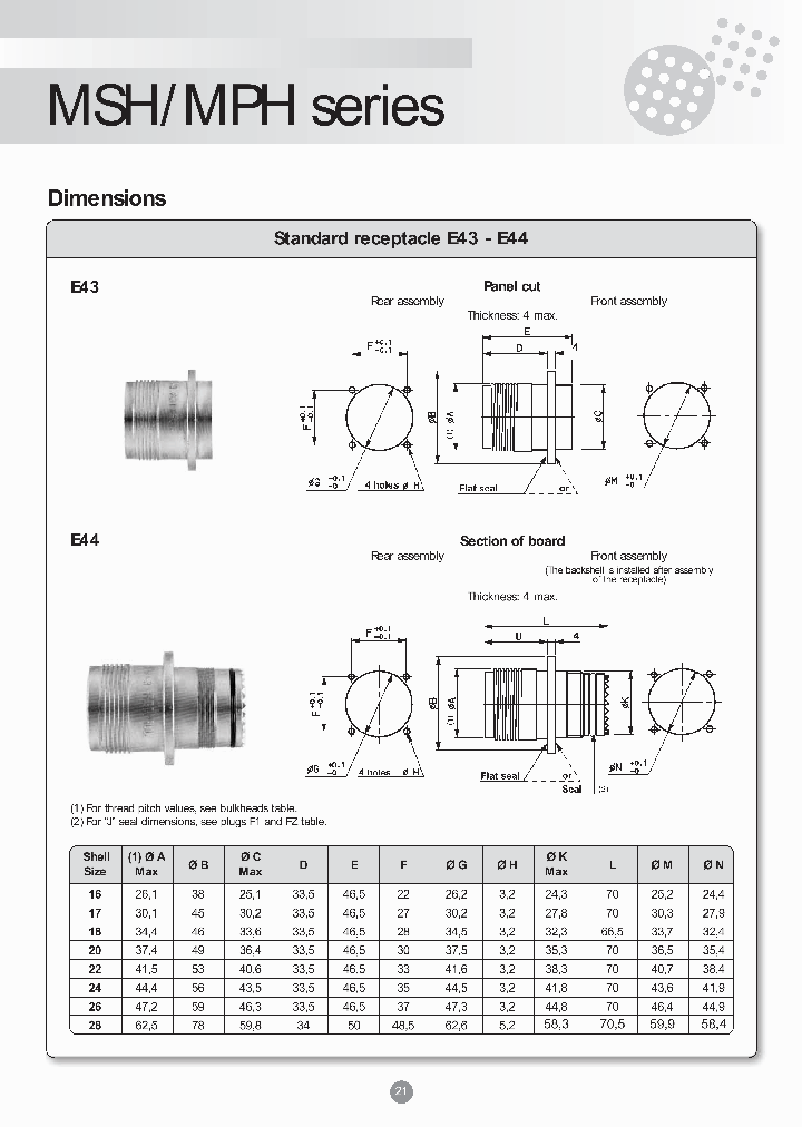 E44RDM18MSH12-16RSTA1TP1_3906651.PDF Datasheet