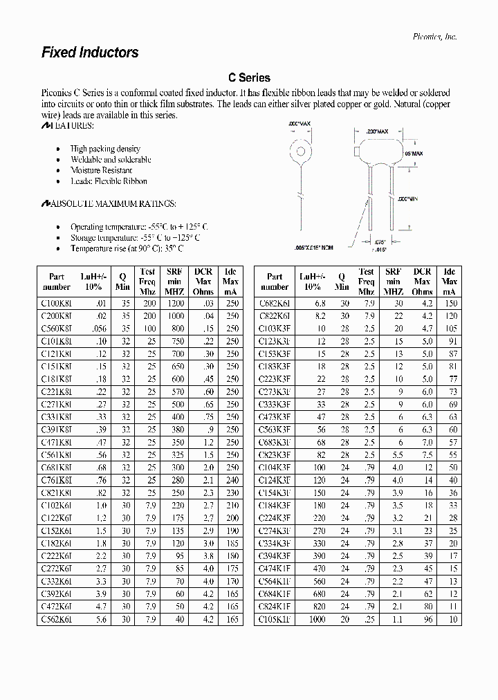 C331K8I_3909431.PDF Datasheet