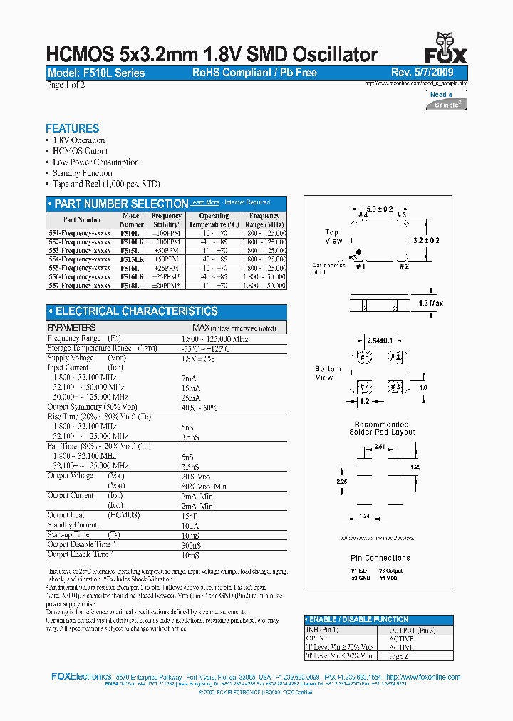 F518L-1800MHZ-EE0_3905687.PDF Datasheet