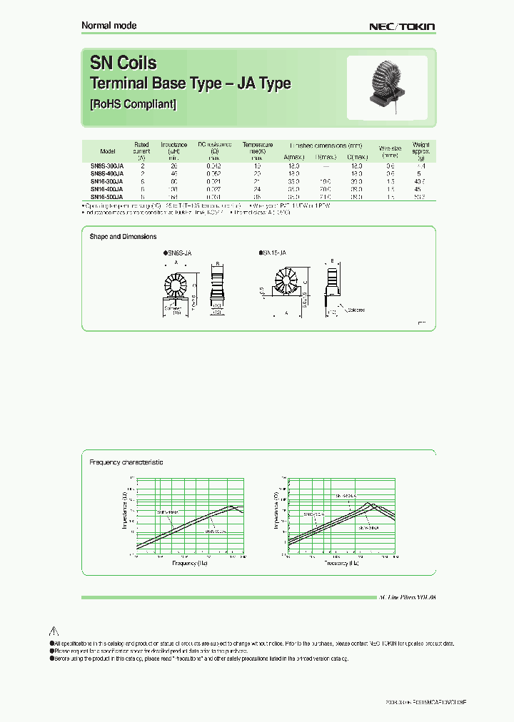 SN8S-400JA_3916290.PDF Datasheet