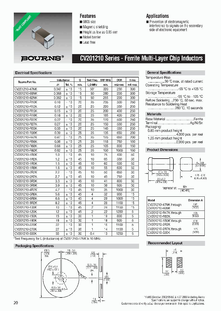 CV201210-R12K_3930515.PDF Datasheet
