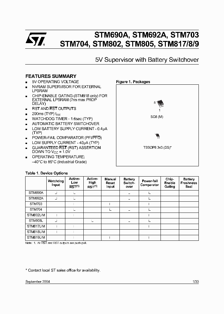 STM690A_4163380.PDF Datasheet