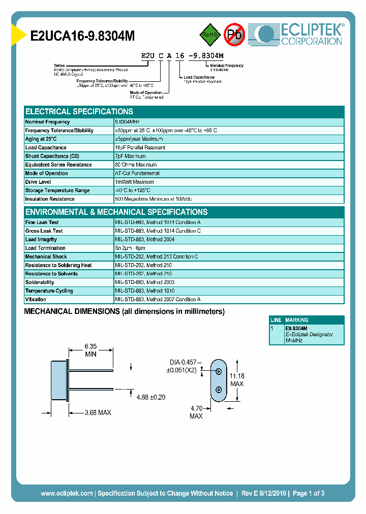 E2UCA16-98304M_3940614.PDF Datasheet