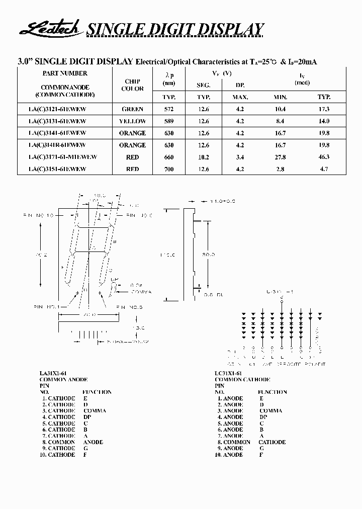 LA3131-61EWEW_4167931.PDF Datasheet