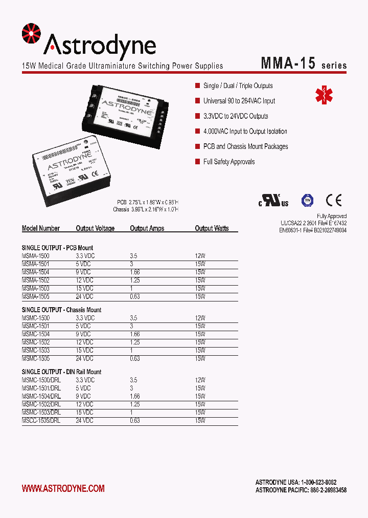 MSMC-1502_3961471.PDF Datasheet