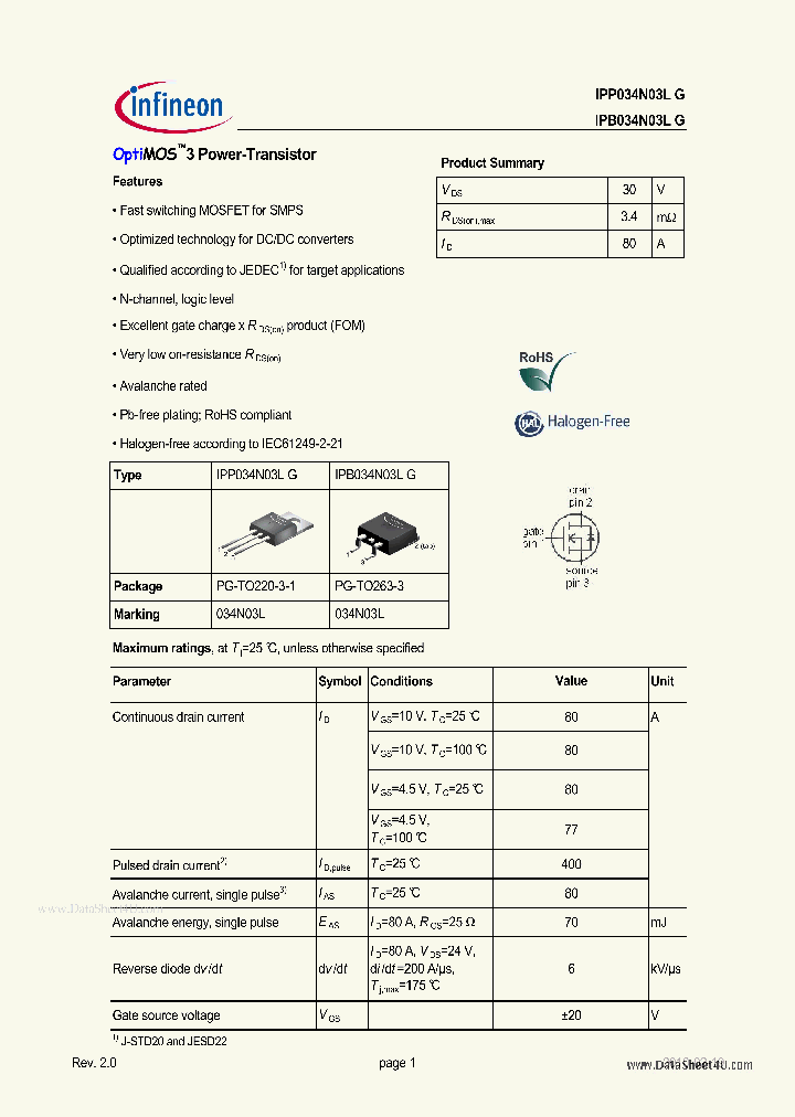 IPB034N03LG_4182333.PDF Datasheet