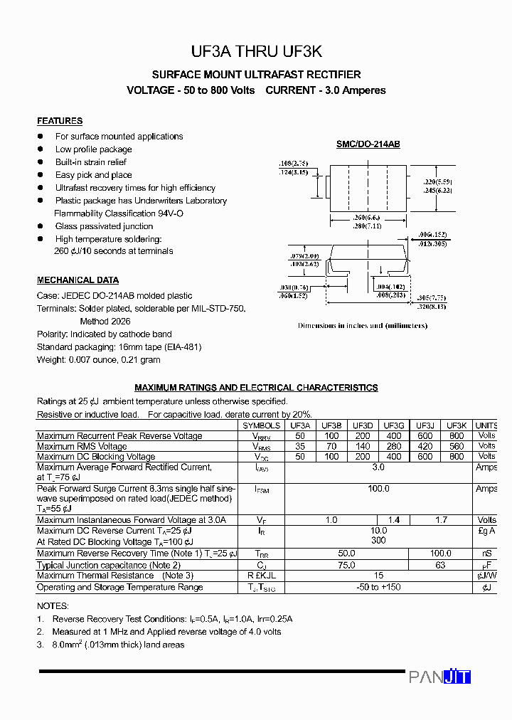 UF3A_4187490.PDF Datasheet