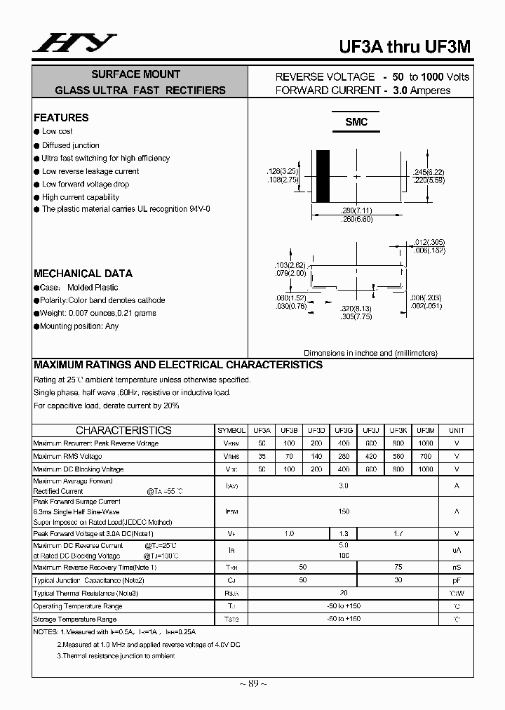 UF3A_4187497.PDF Datasheet