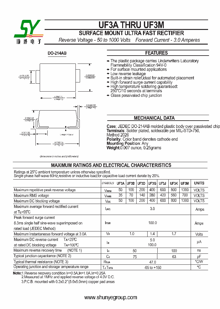 UF3A_4187501.PDF Datasheet