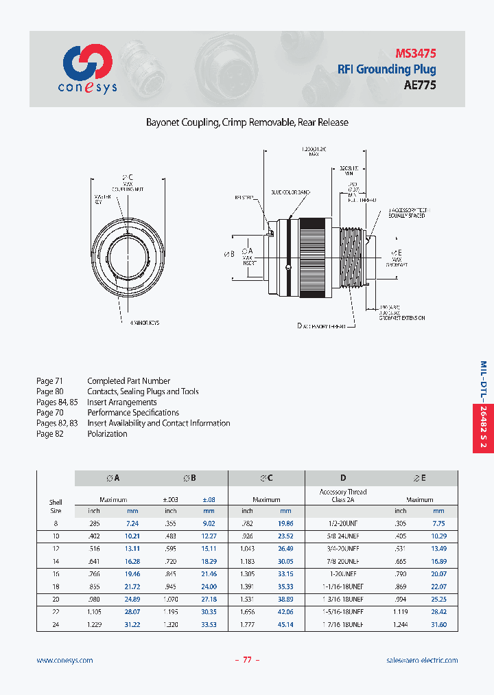 MS3475W18-32SW_4049881.PDF Datasheet