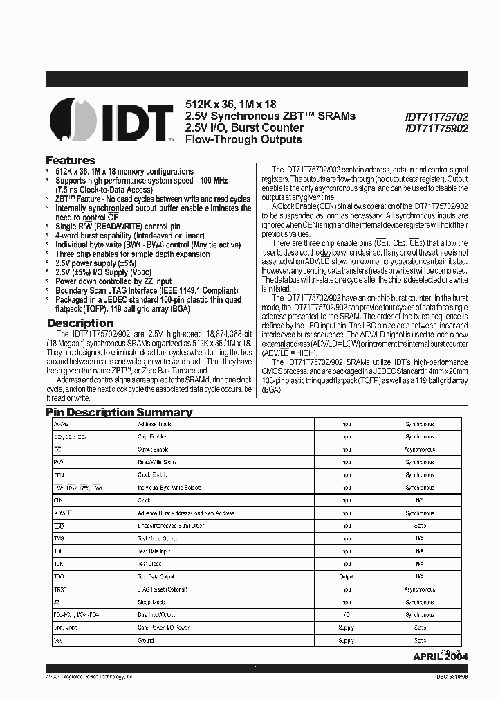 IDT71T75902_4062110.PDF Datasheet