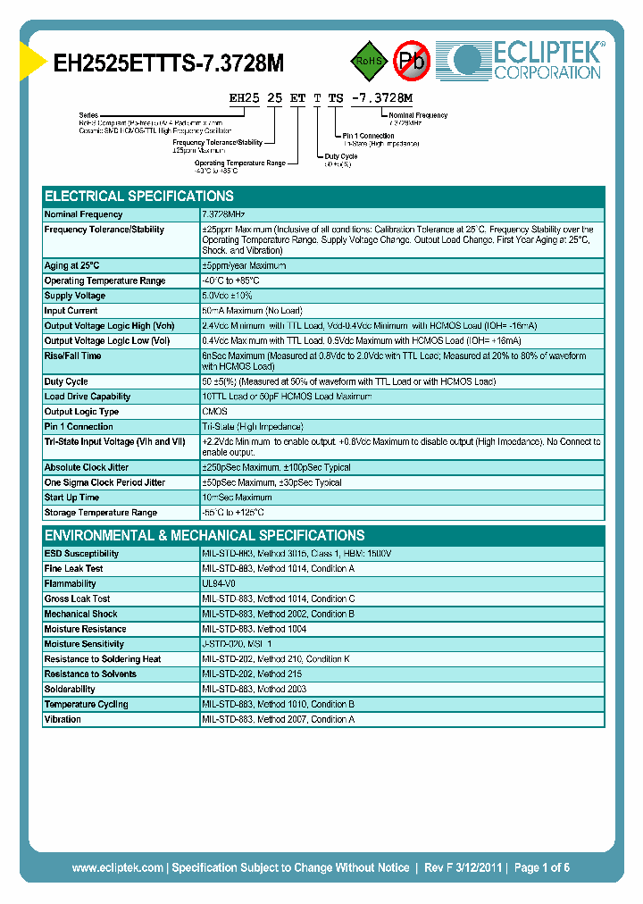 EH2525ETTTS-73728M_4109538.PDF Datasheet