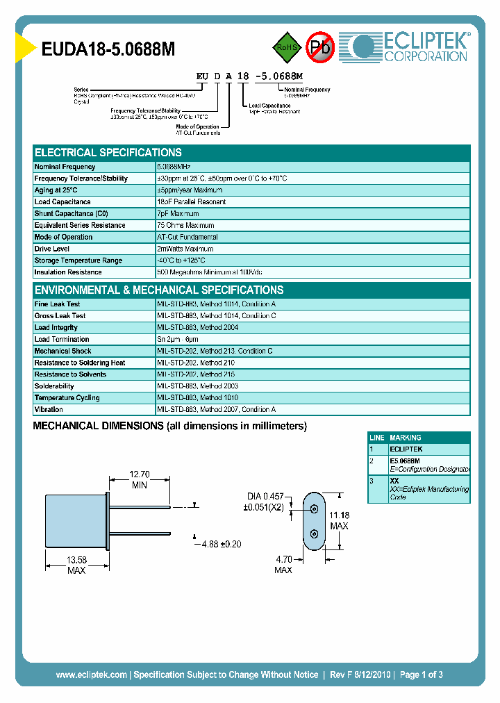 EUDA18-50688M_4124806.PDF Datasheet