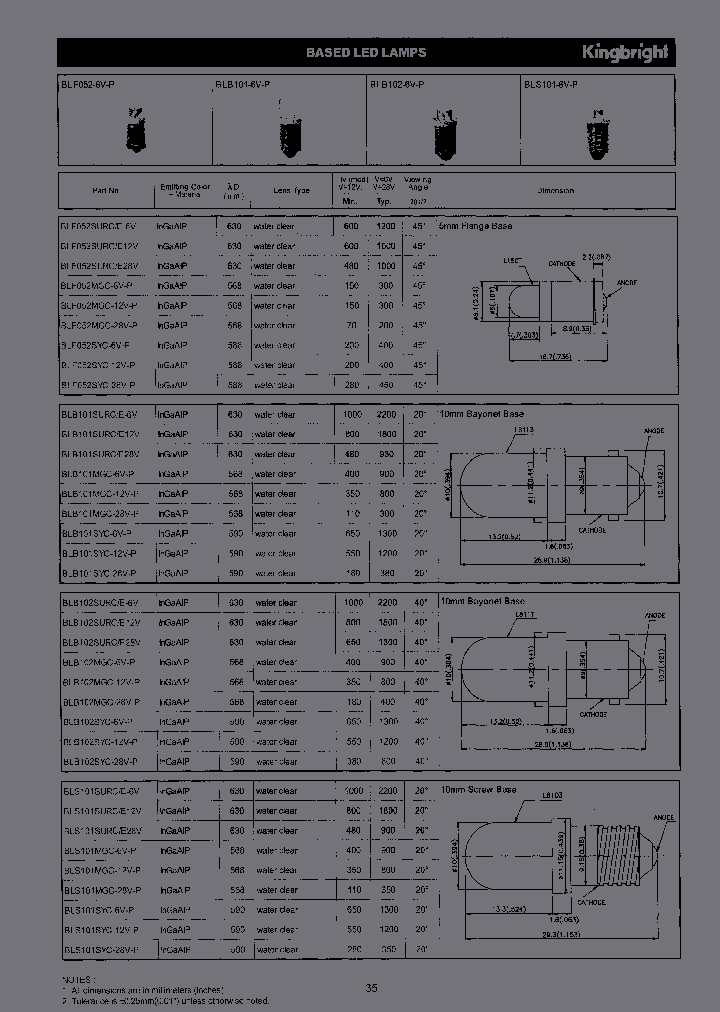 BLS101SURCE-6V_4160160.PDF Datasheet