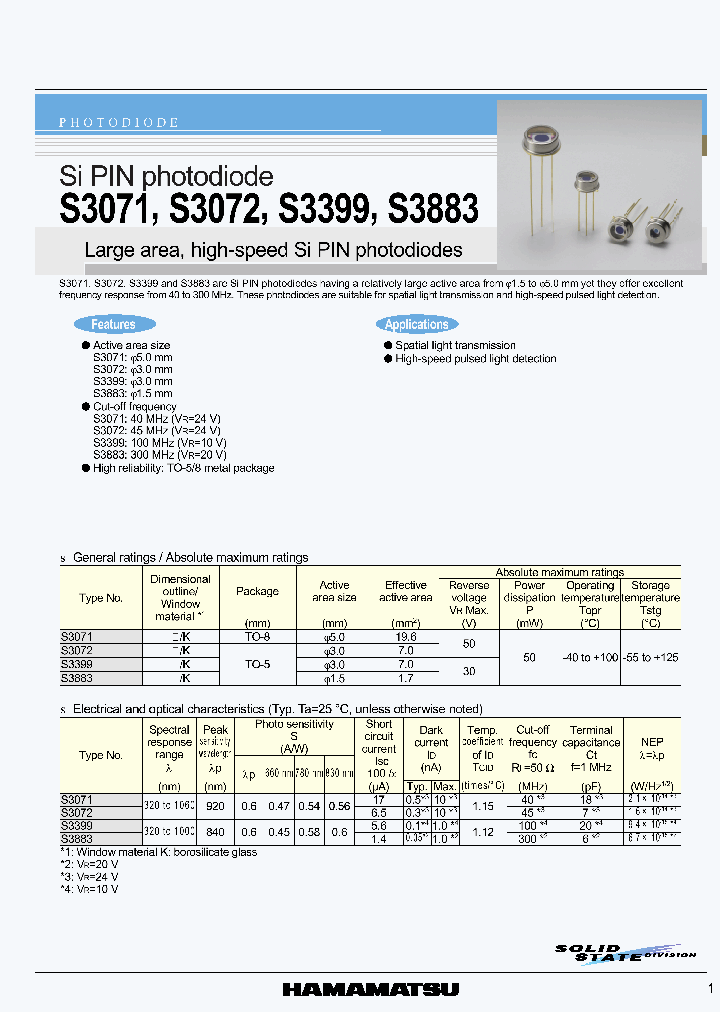 S3883_4162507.PDF Datasheet