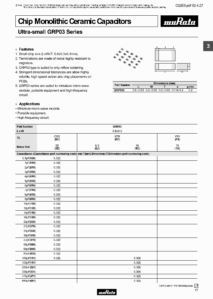 GRP0335C1E220JD01E_4186997.PDF Datasheet