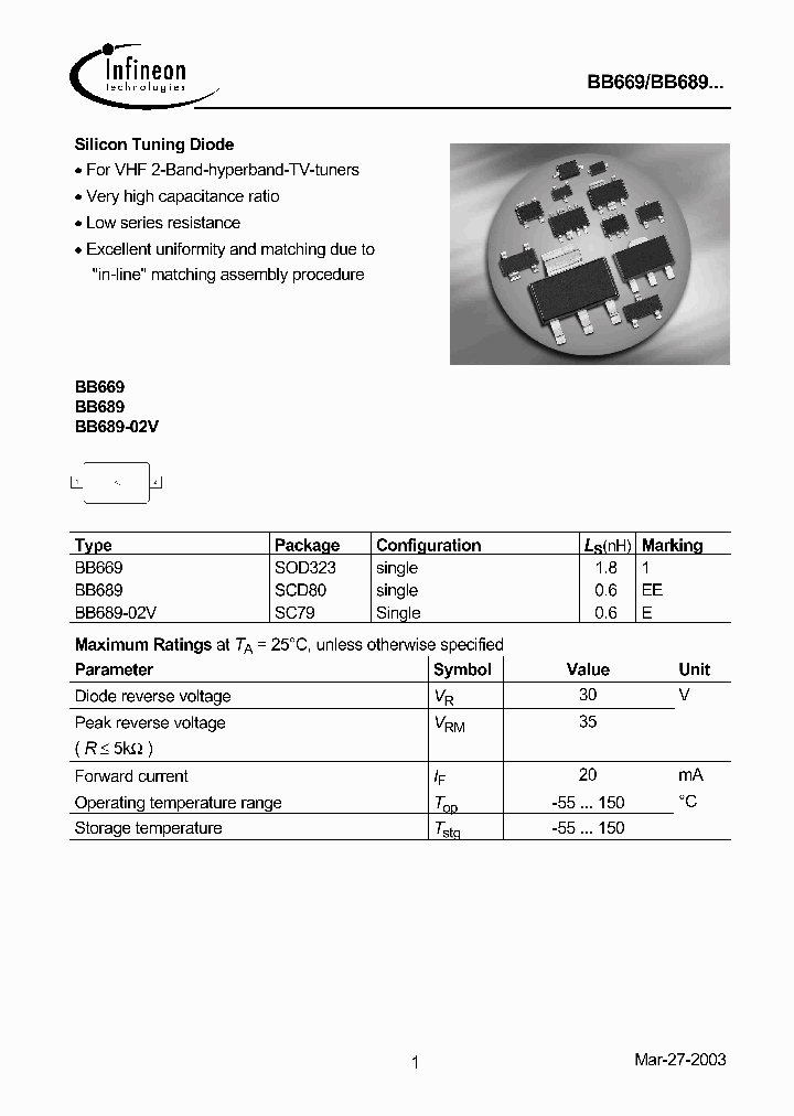 BB689-02V_4250340.PDF Datasheet