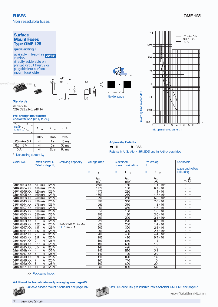 OMF-250_4252727.PDF Datasheet