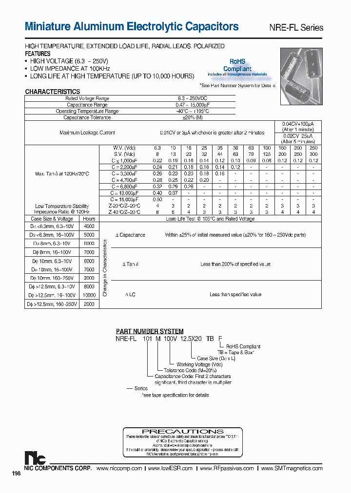NRE-FL222M50V18X355F_4210257.PDF Datasheet