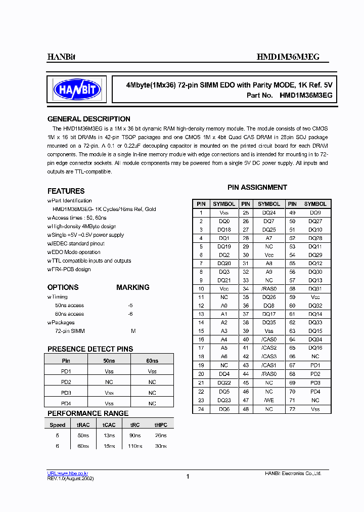 HMD1M36M3EG_4227962.PDF Datasheet