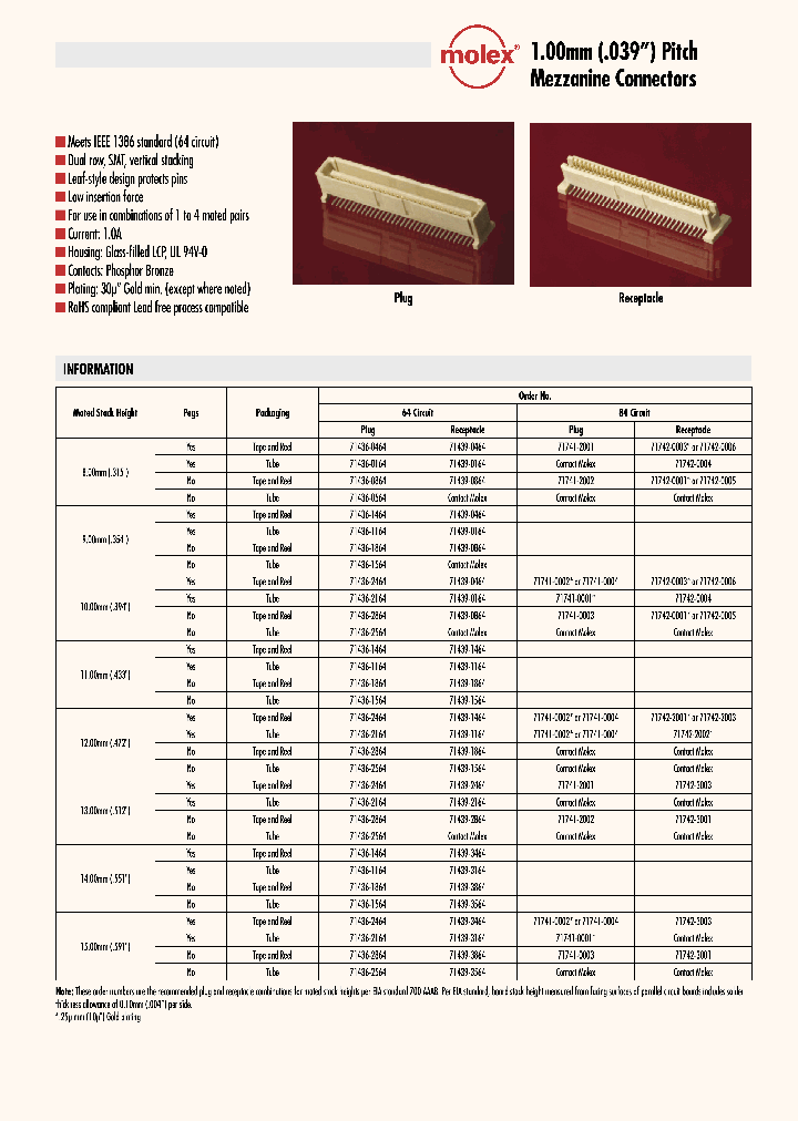 71742-2002_4246873.PDF Datasheet