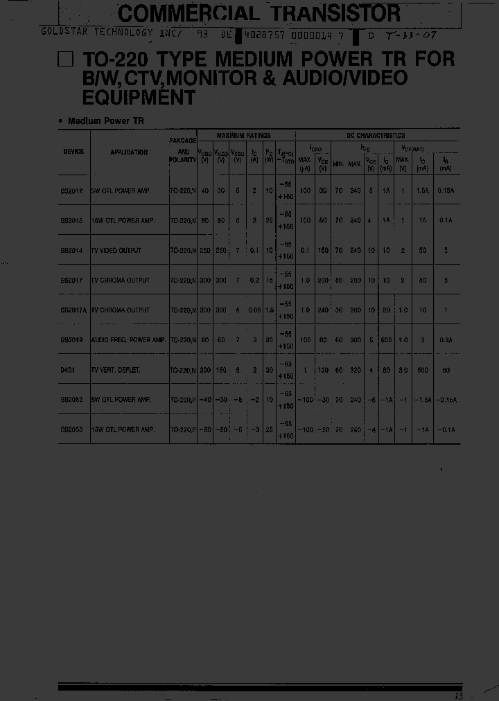 GS2052_4252729.PDF Datasheet