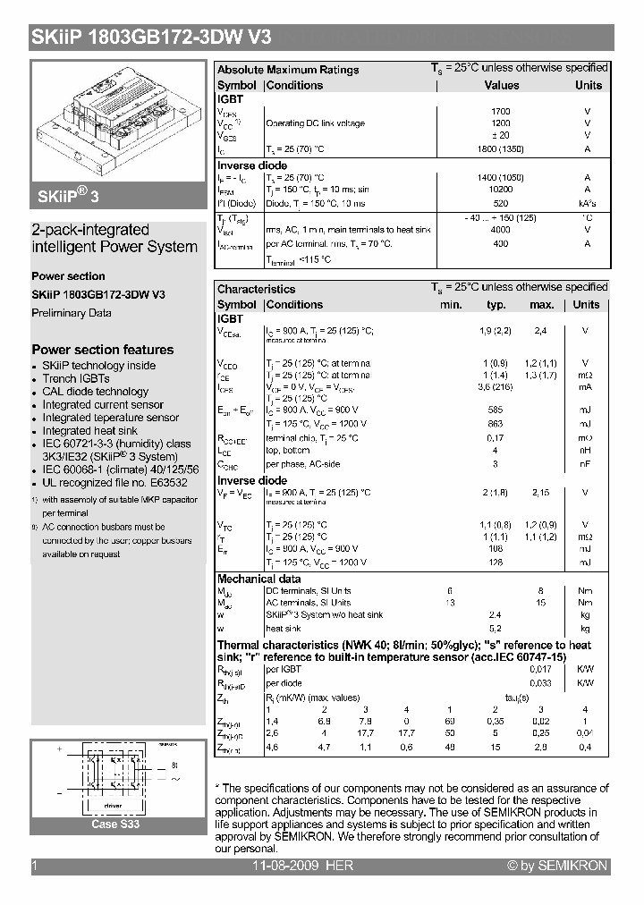 1803GB172-3DWV3_4272621.PDF Datasheet