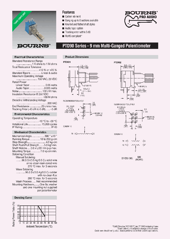 PTD902-2215K-B204_4293717.PDF Datasheet