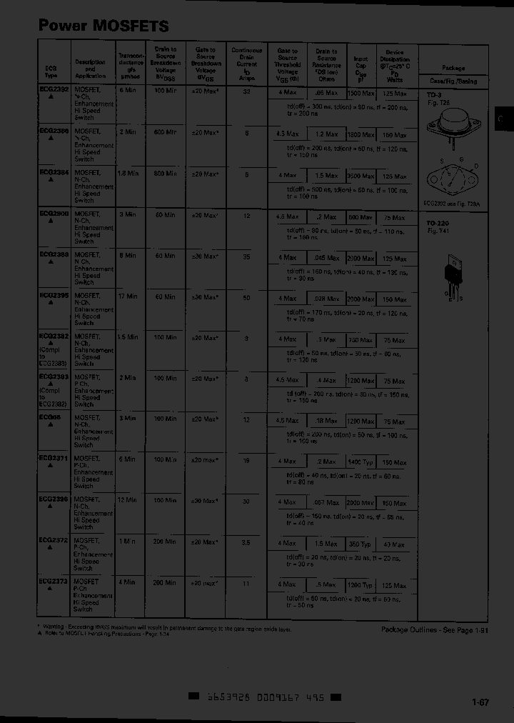 ECG2900_4314286.PDF Datasheet