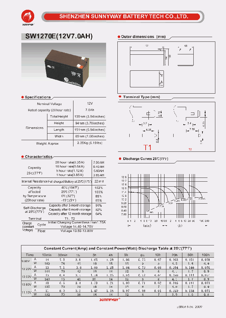 SW1270E_4341520.PDF Datasheet