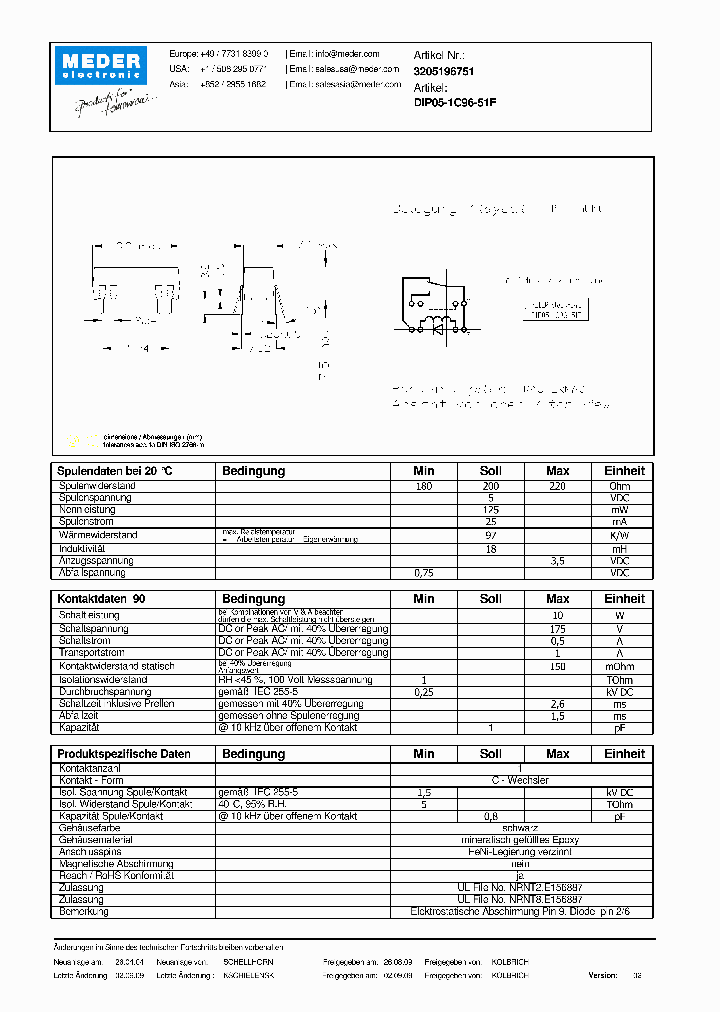 DIP05-1C96-51FDE_4344487.PDF Datasheet