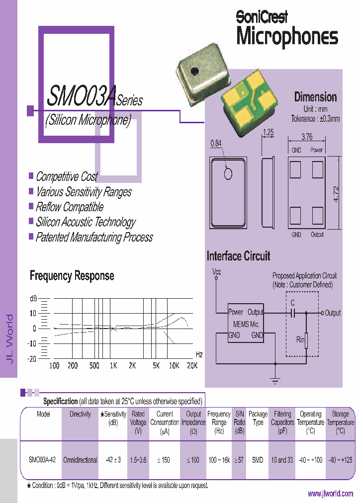 SMO03A-42_4360108.PDF Datasheet
