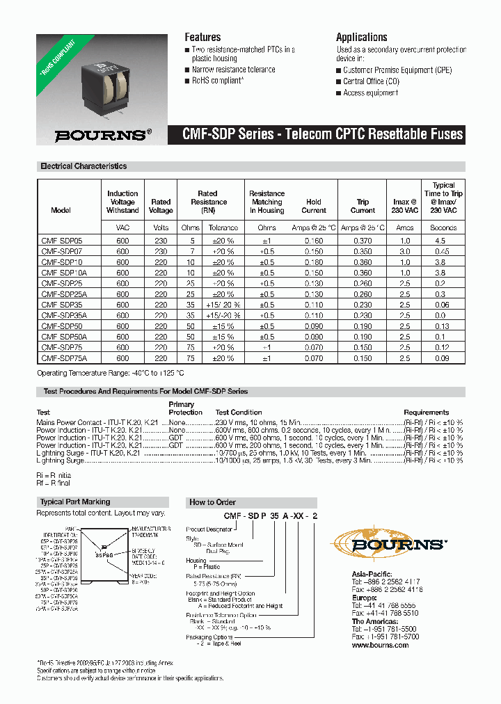 CMF-SDP75-2_4376682.PDF Datasheet