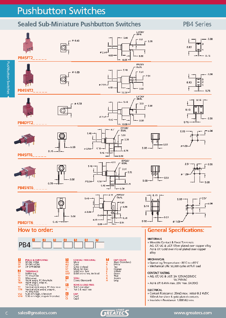 PB4SFT2AUEVC2D_4402629.PDF Datasheet