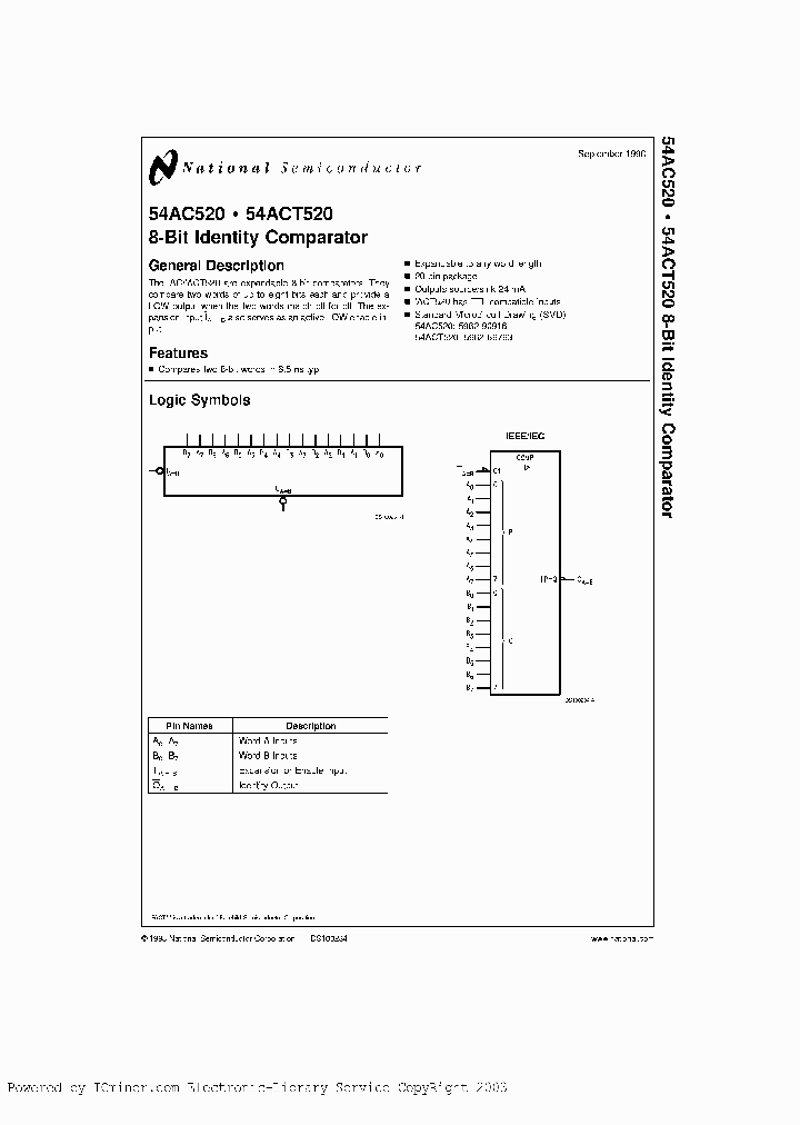 54AC520LMQB_4423529.PDF Datasheet